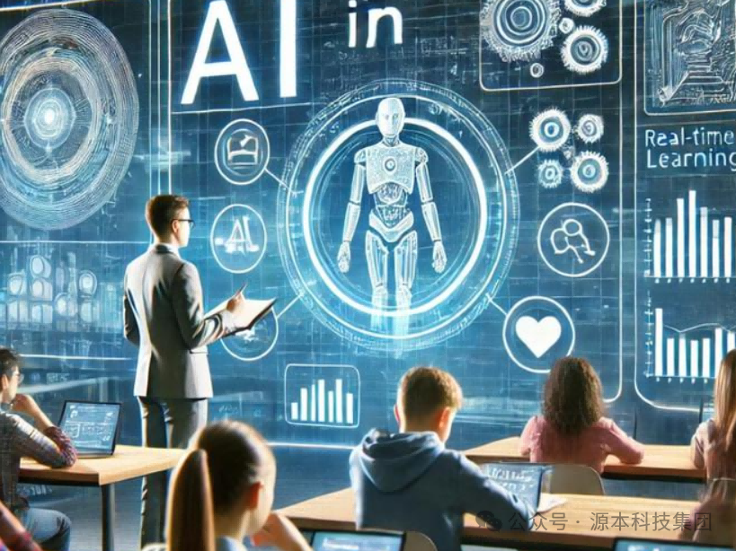 艾弗森贝博ballbet官网科技-本科生掌握大数据、云原生、AI-竞赛保研求职的“超车秘籍”来了！